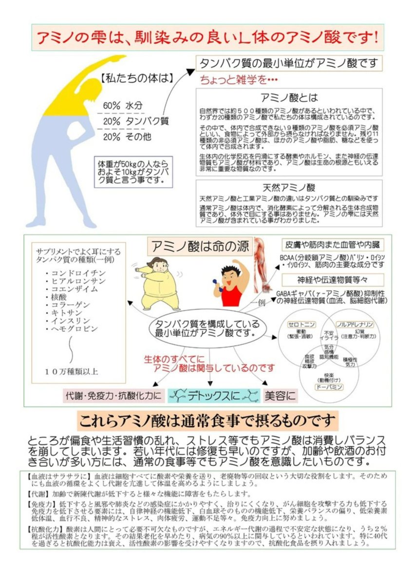 画像4: アミノの雫80g〈発酵にんにく凝縮液〉 (4)