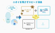 画像5: 超音波噴霧器 SX-100S 4L用 （次亜塩素酸水モーリス用噴霧器） (5)